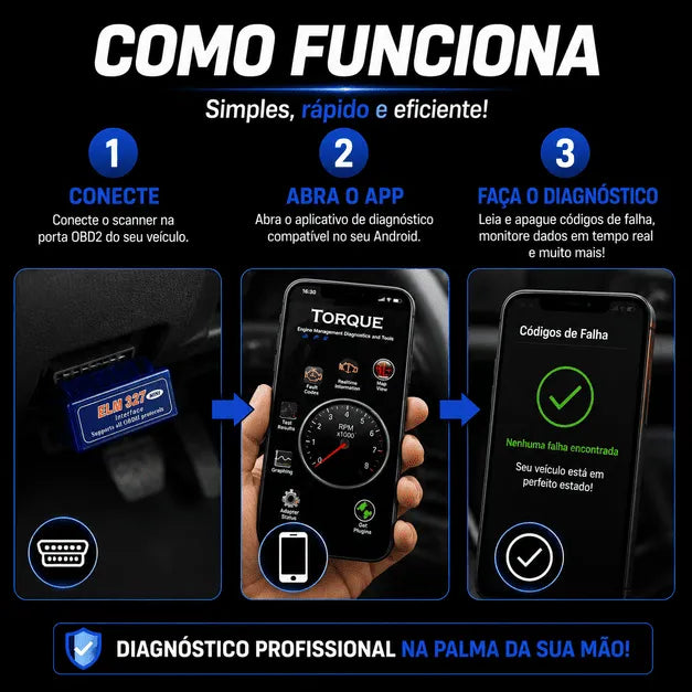 BrutoScan™ — Diagnóstico Automotivo Bluetooth OBD2